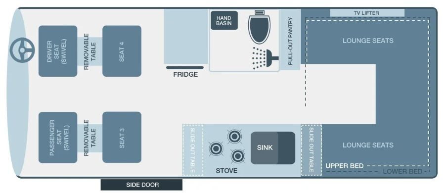 Layout van de Wendekreisen Koru 4 Freedom