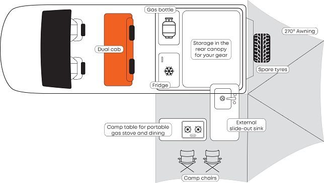 Floorplan dag van de Apollo 4WD Overland Camper in Australië