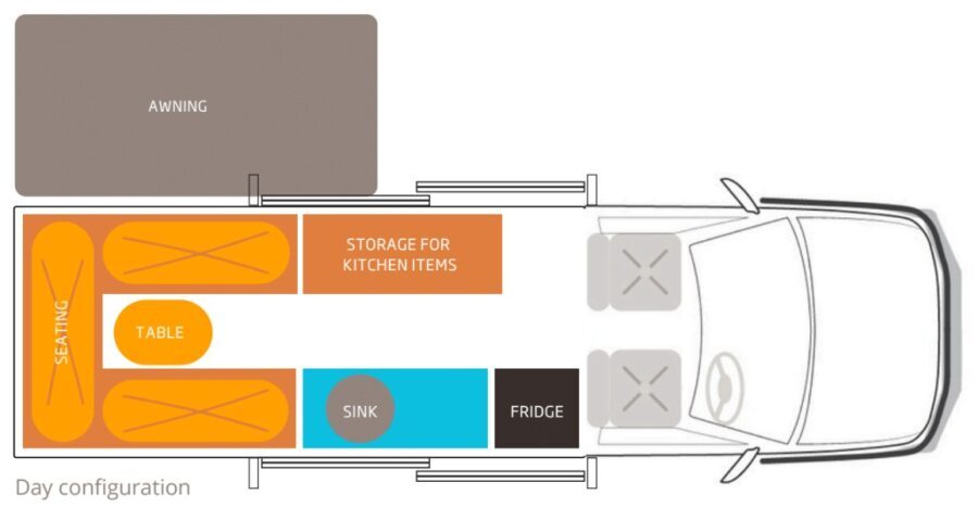 Indeling camper met plattegrond overdag