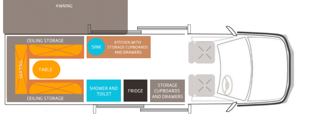 RedSands The Frontier - plattegrond dagopstelling