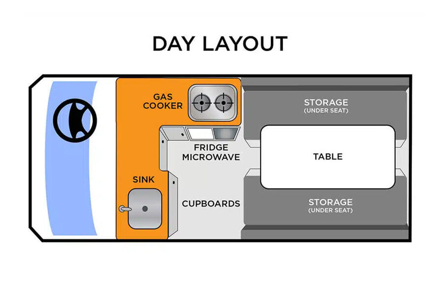 Floorplan dag van de Travellers Autobarn Kuga camper in Australië en Nieuw-Zeeland
